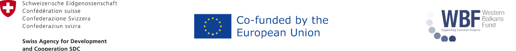 Co-funded by SDC, the European Union, and the Western Balkans Fund